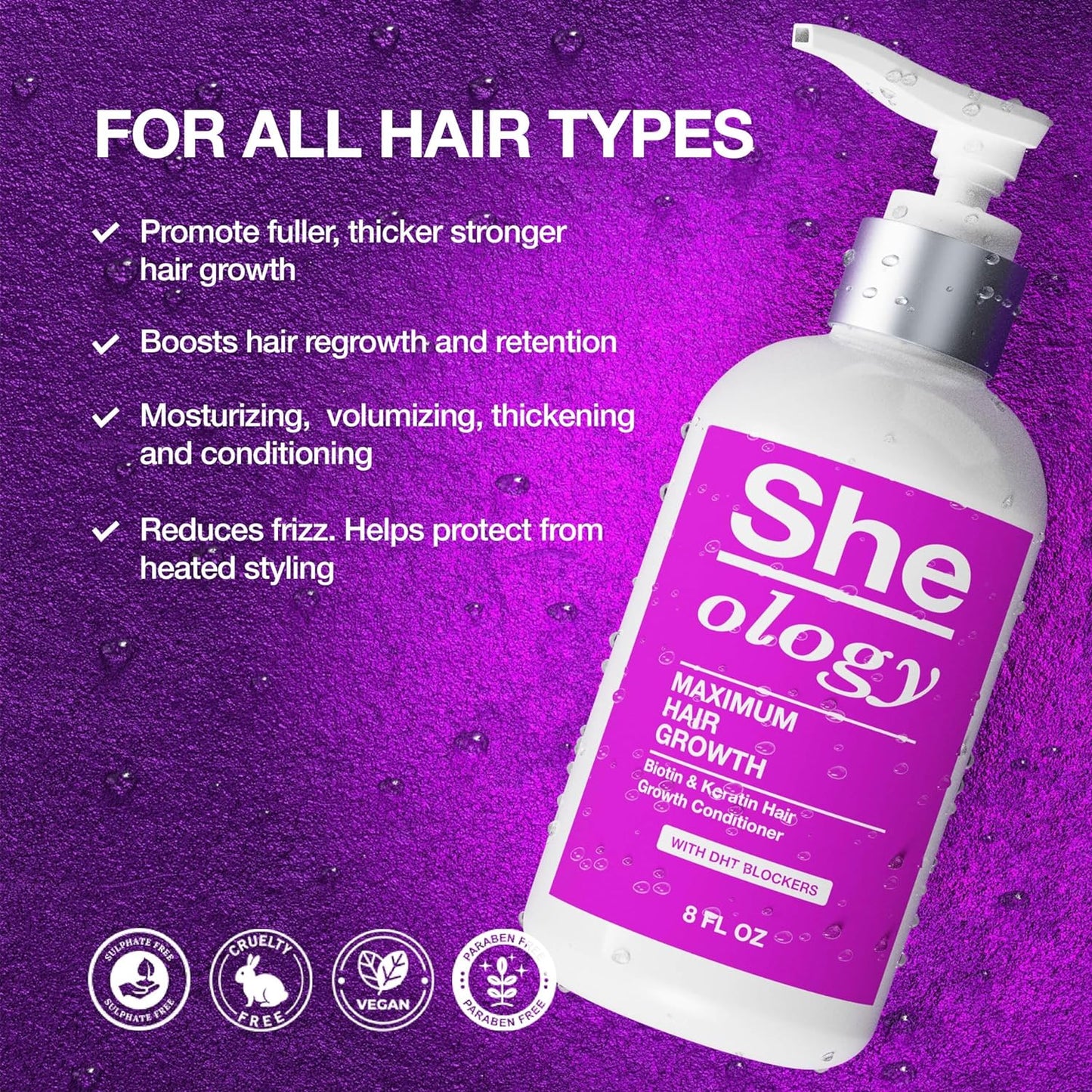 Sheology Maximum Hair Growth Biotin & Keratin Conditioner For Women - Natural DHT Blockers To Reduce Hair Loss - Biotin, Keratin and Saw Palmetto - Best for Growth and Thickening - Made in USA