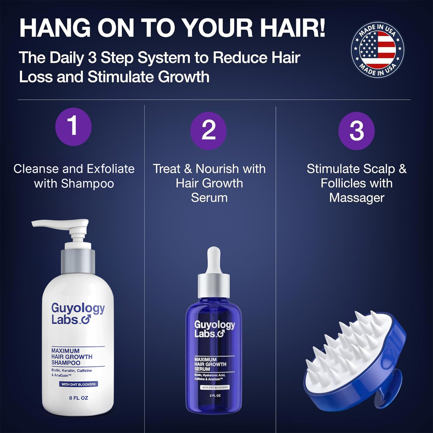 Guyology Labs™ Biotin Shampoo 1 Month Supply - With AnaGain™ - DHT Blockers For Thinning Hair - Anti Hair Loss Shampoo - Hair Growth Shampoo by Guyology Labs