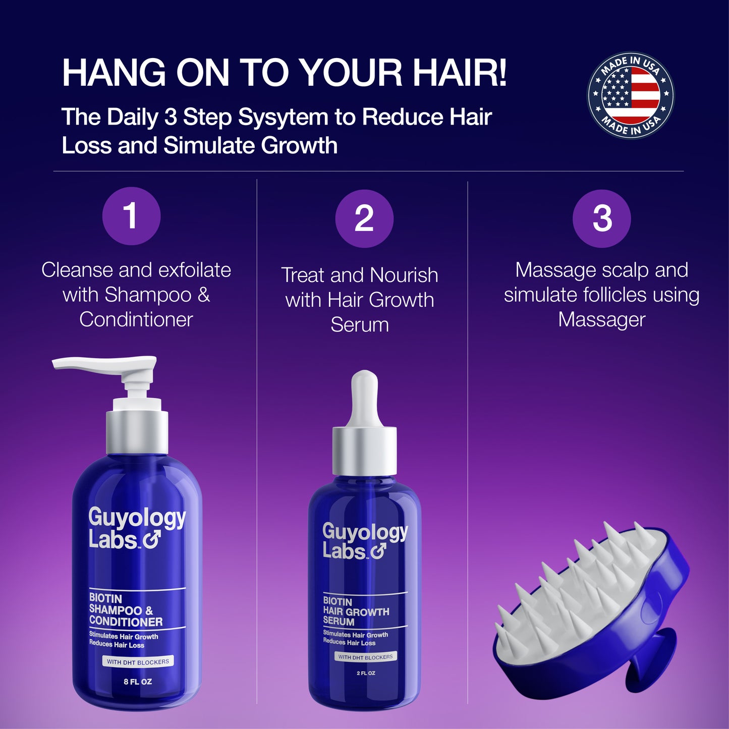 Guyology Labs™ Scalp Massager for Hair Growth - Hair Loss Shampoo Shower Brush - Soft Silicone Scrubber for Dandruff Removal - Scalp Scrub Wash Tool
