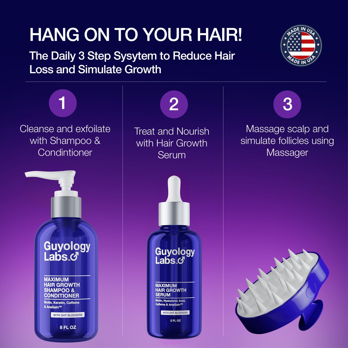 "Guyology Labs Biotin Hair Growth Serum for Men, Women & All Types of Hair - DHT Blocker & Scalp Serum - Hyaluronic Acid, Citrus - Anti Thinning Hair - Anti Hair Loss - Hair Regrowth - Made in USA"