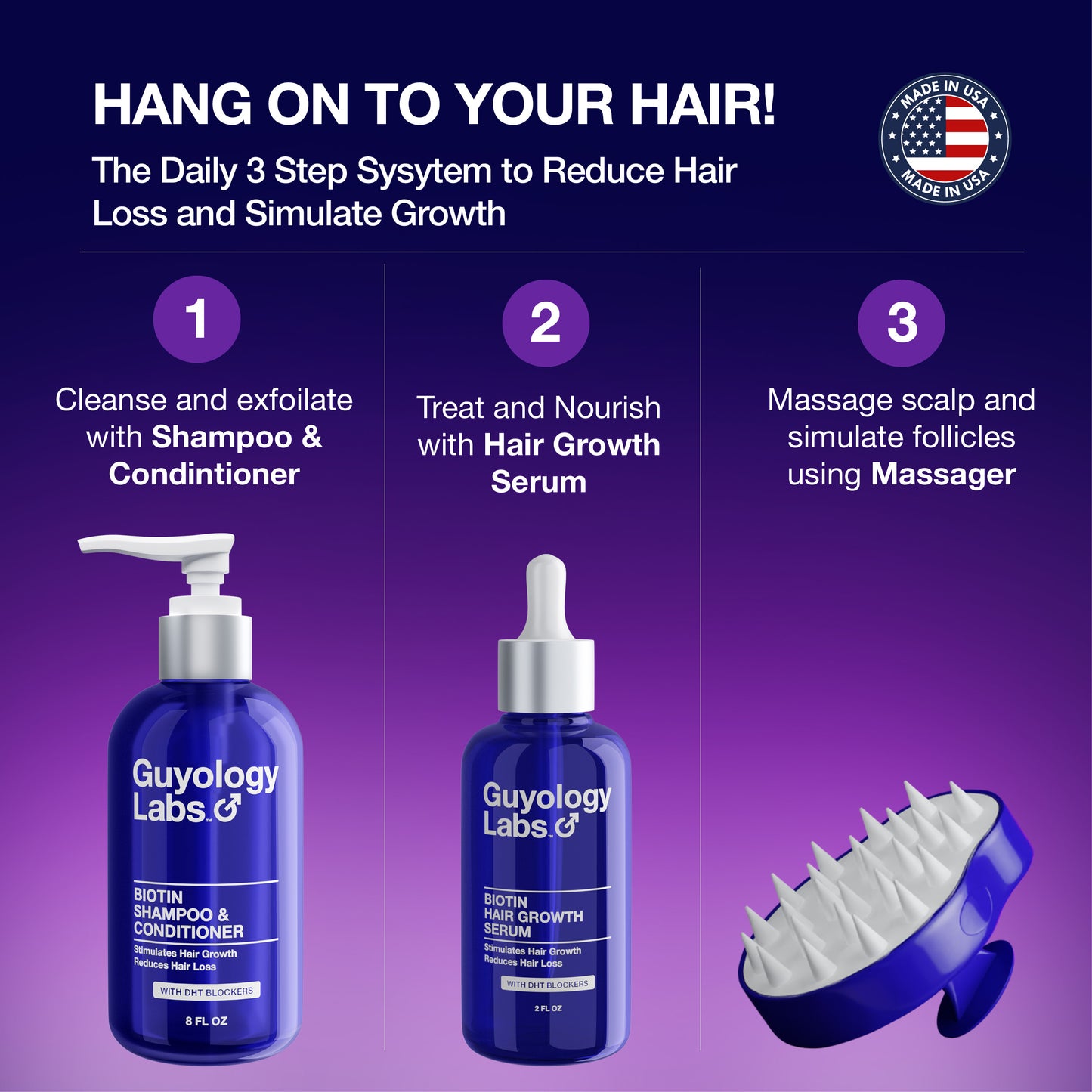 Guyology Labs™ Anti Hair Loss- Hair Growth 3 Step System: Biotin + AnaGain™ Shampoo & Conditioner + Biotin Hair Growth Serum + Scalp Massager Shower Brush