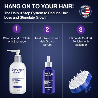 Guyology Labs™ Biotin Shampoo 1 Month Supply - With AnaGain™ - DHT Blockers For Thinning Hair - Anti Hair Loss Shampoo - Hair Growth Shampoo by Guyology Labs