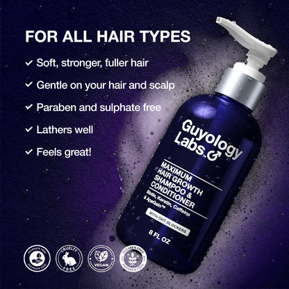 Guyology Labs™ Biotin Shampoo & Conditioner - With AnaGain™ - DHT Blockers For Thinning Hair - Anti Hair Loss Shampoo - Hair Growth Shampoo by Guyology Labs