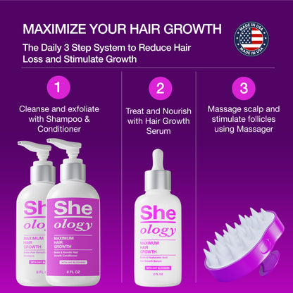 Sheology Biotin, Keratin & Saw Palmetto Hair Growth Shampoo & Hair Growth Serum with Hyaluronic Acid