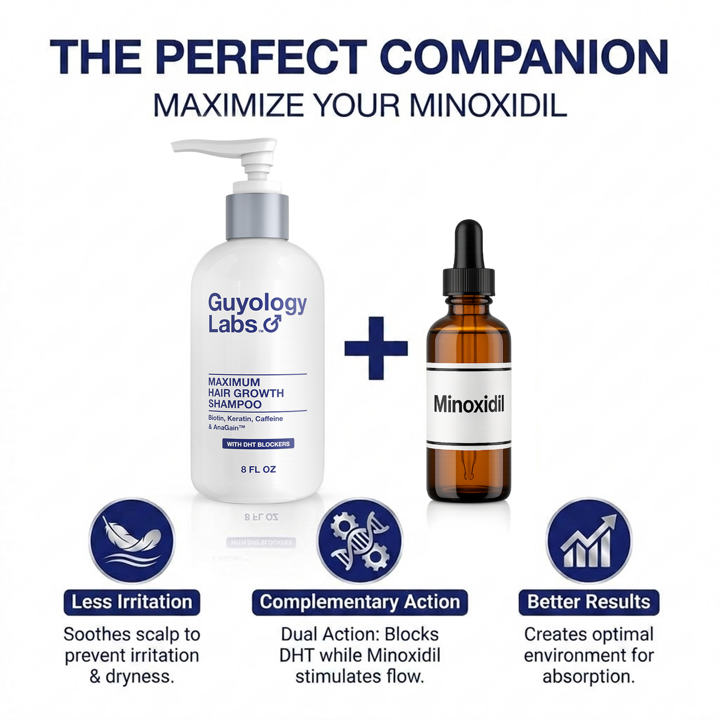 Guyology Labs™ Biotin Shampoo 1 Month Supply - With AnaGain™ - DHT Blockers For Thinning Hair - Anti Hair Loss Shampoo - Hair Growth Shampoo by Guyology Labs