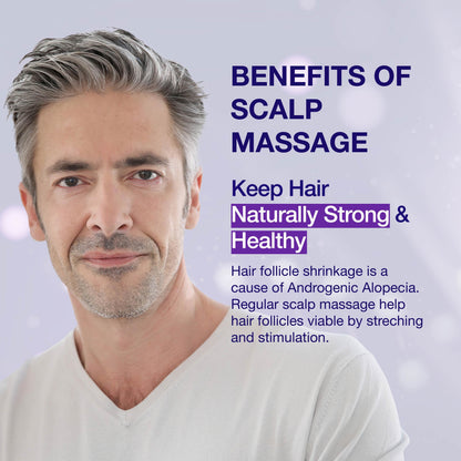 Guyology Labs Biotin Hair Growth Serum & Scalp Massager for Men, Women & All Types of Hair - DHT Blocker & Scalp Serum - Hyaluronic Acid, Citrus - Anti Thinning Hair - Anti Hair Loss - Hair Regrowth - Made in USA