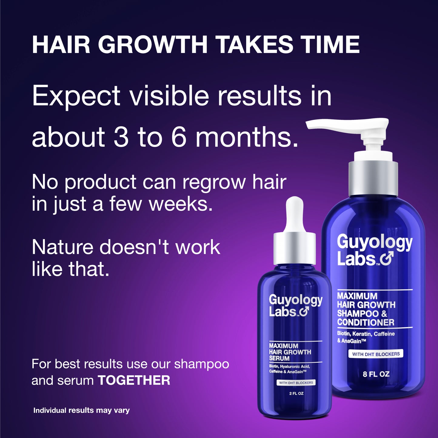 Guyology Labs™ Biotin Shampoo & Conditioner - With AnaGain™ - DHT Blockers For Thinning Hair - Anti Hair Loss Shampoo - Hair Growth Shampoo by Guyology Labs