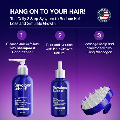 Guyology Labs™ Anti Hair Loss- Hair Growth 3 Step System: Biotin + AnaGain™ Shampoo & Conditioner + Biotin Hair Growth Serum + Scalp Massager Shower Brush